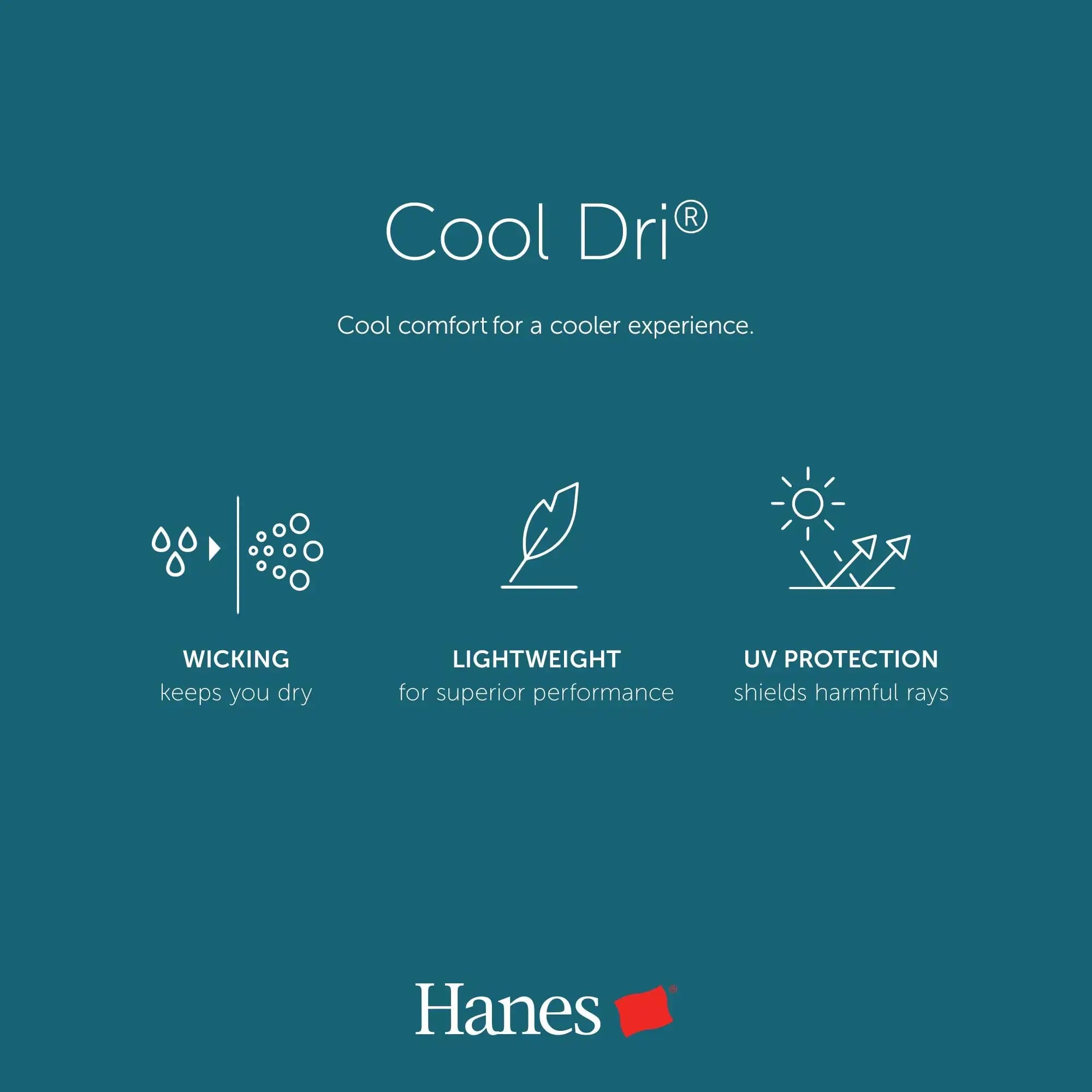 Hanes Men's Cool Dri Polo Shirt | Quick-Dry UPF 40+ Performance